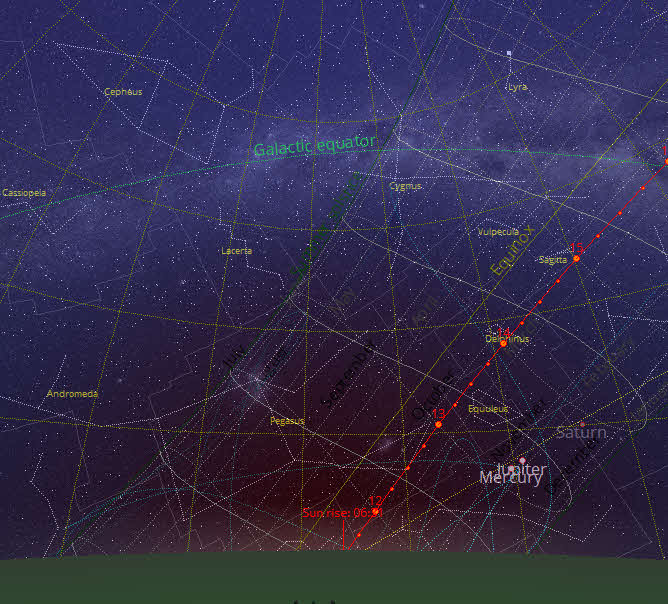 Sunclock view of the sky from a home location